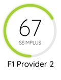 F1 67 Score with SSIMPLUS-01