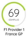F1 FGP 69 Score with SSIMPLUS-01