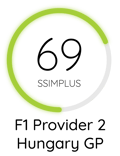 F1 HGP 69 Score with SSIMPLUS-01