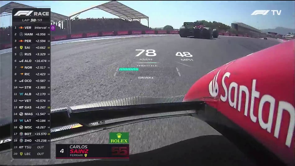 Racing Ahead - F1 Streaming Video Quality has a Clear Leader