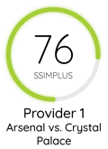 PL Score 76 Arsenal vs Crystal Palace